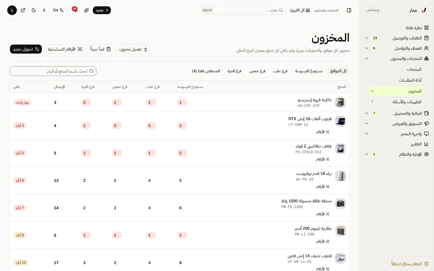 المخزون حسب المواقع
