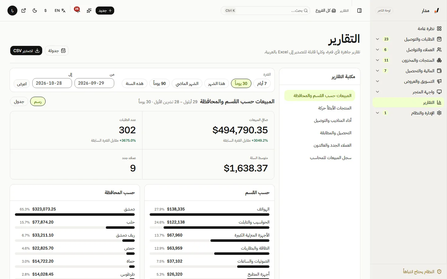 التقارير